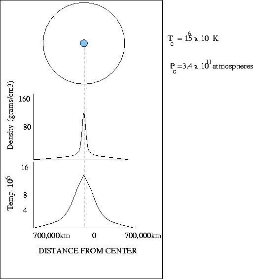 figure254