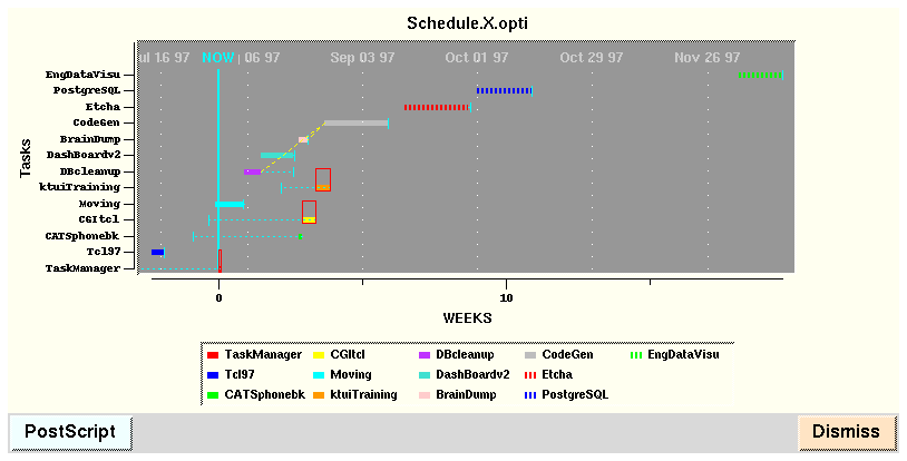 http://www.ucolick.org/~de/Tcl/pictures/xtask/xt.Near.adj.gif