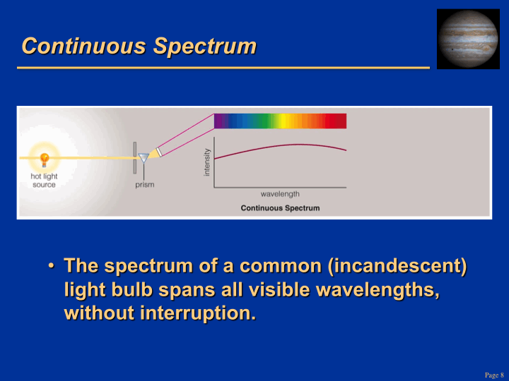 light powerpoint