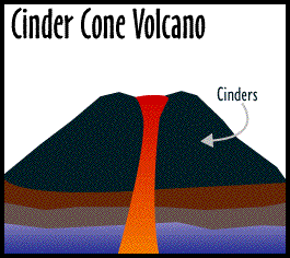 cartoon images volcano