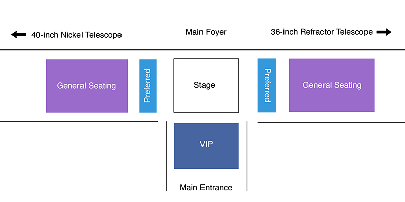 seating