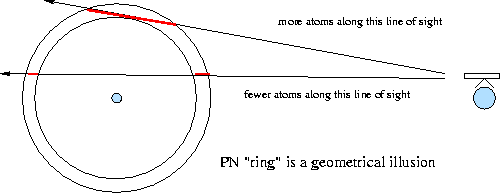 figure102