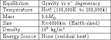 tabular111