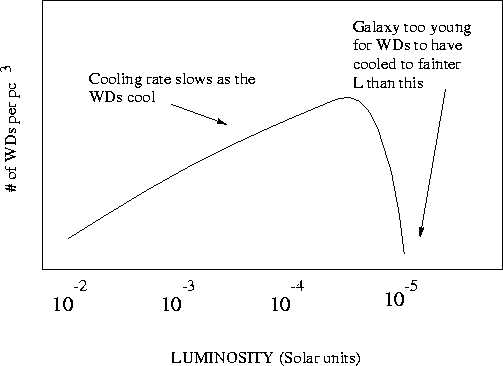 figure117