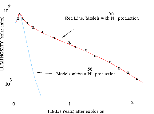 figure76