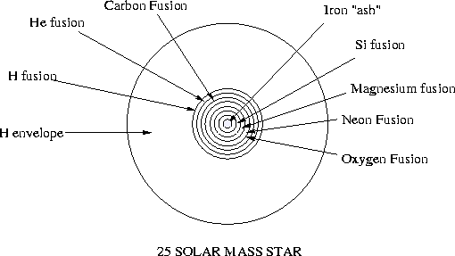 figure122