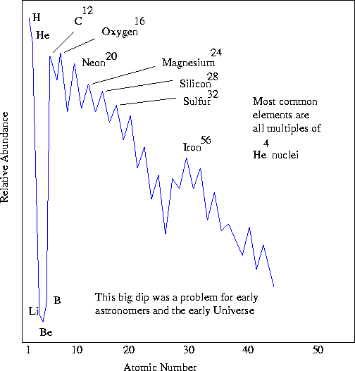 figure129