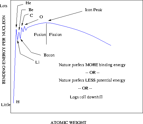 figure136