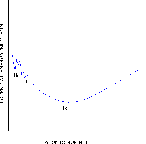 figure142