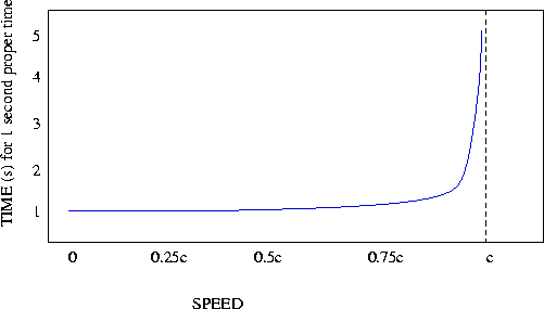 figure136