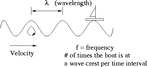 figure38