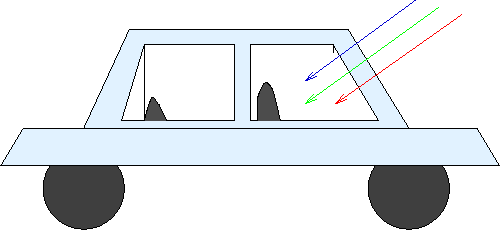 figure209