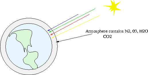 figure219