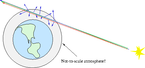 figure228