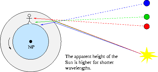 figure244