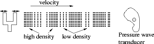 figure49