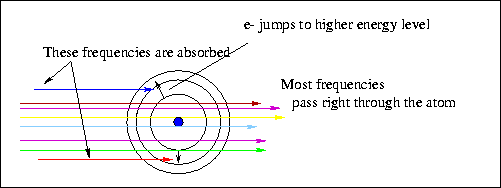 figure108