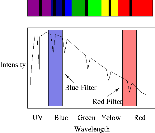 figure51