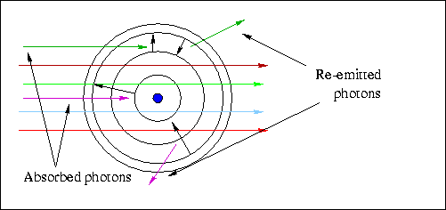 figure119