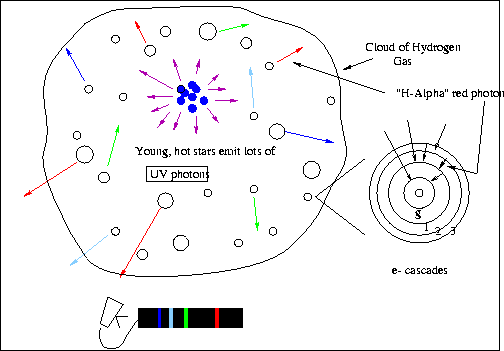 figure54