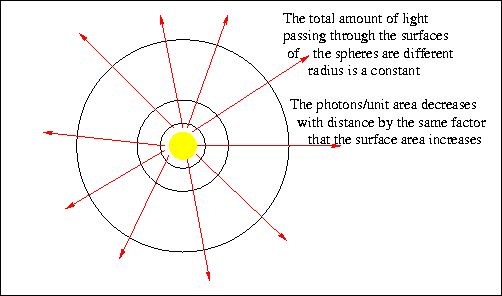 figure177