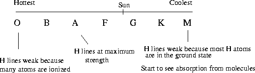 figure211