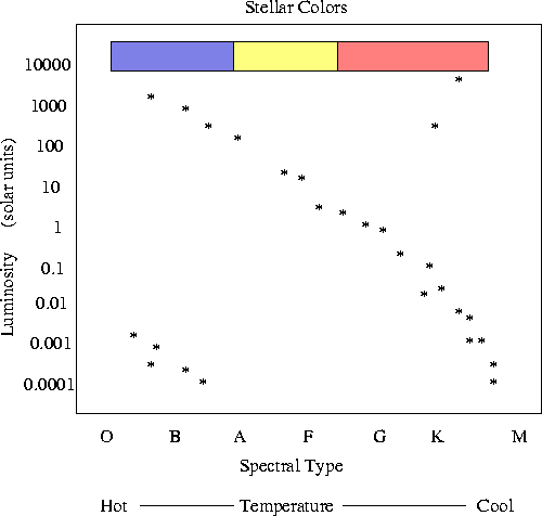 figure44