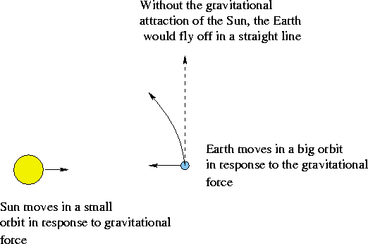 figure116