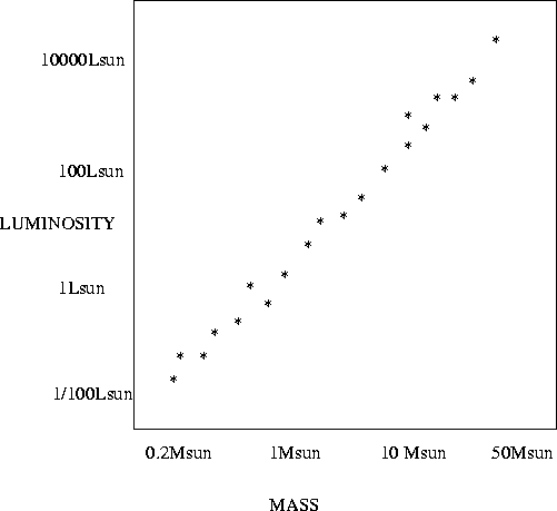 figure150