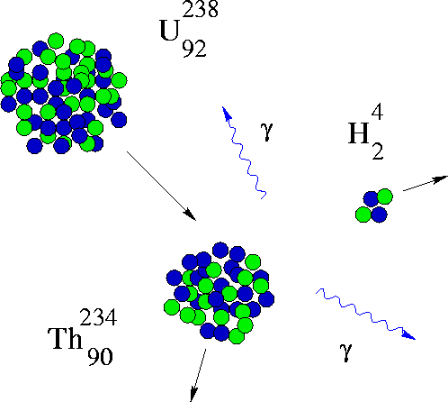 figure129