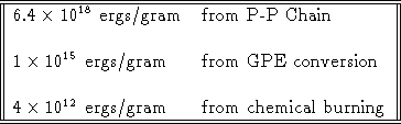 tabular205