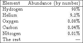 tabular232