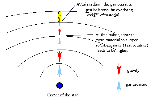 figure242