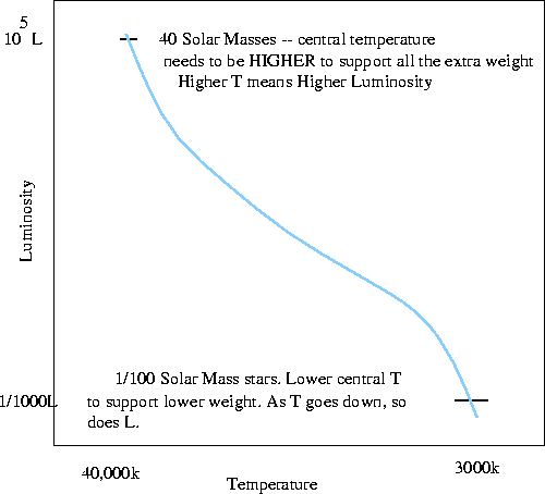 figure285