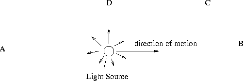 figure57