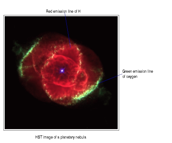 HST image of the Catseye Nebula