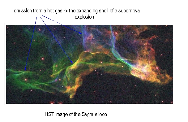 Image of the Cygnus Loop