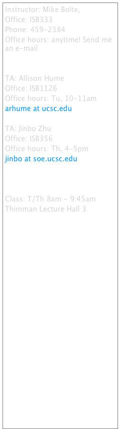 Instructor: Mike Bolte,
Office: ISB333
Phone: 459-2384
Office hours: anytime! Send me an e-mail
mbolte at ucsc.edu

TA: Allison Hume
Office: ISB1126
Office hours: Tu, 10-11am
arhume at ucsc.edu

TA: Jinbo Zhu
Office: ISB356
Office hours: Th, 4-5pm
jinbo at soe.ucsc.edu

AY5_Syllabus.pdf

Class: T/Th 8am - 9:45am
Thimman Lecture Hall 3

Q1, Q2, Q3, Q4 Lab grades
Quiz 1 Histogram of scores
Quiz 2 Histogram of scores
Quiz 3 Histogram of scores
Quiz 4 Histogram of scores
Lab Histogram of scores







