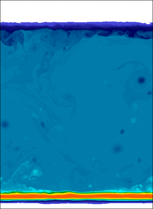 late convection