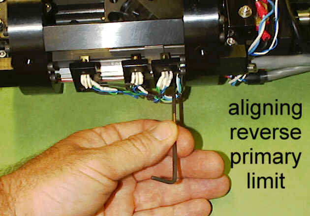 Location of Adjustment for Primary Limit