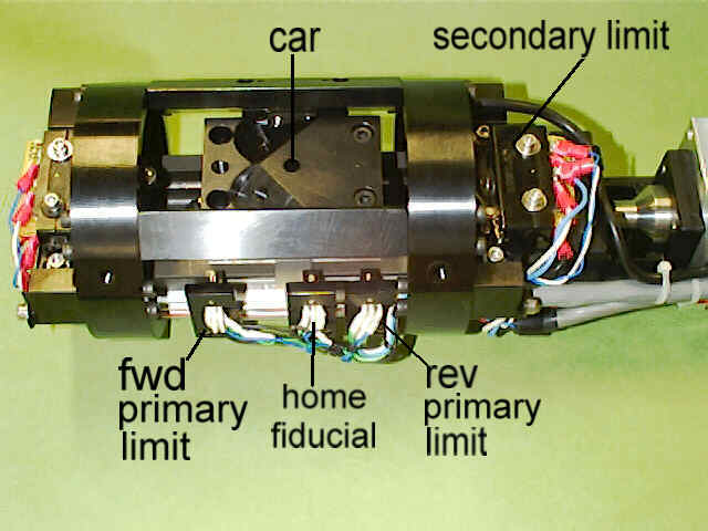 Location of Collimator Actuator Limits and Home Fiducial
