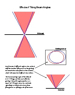 click for PS