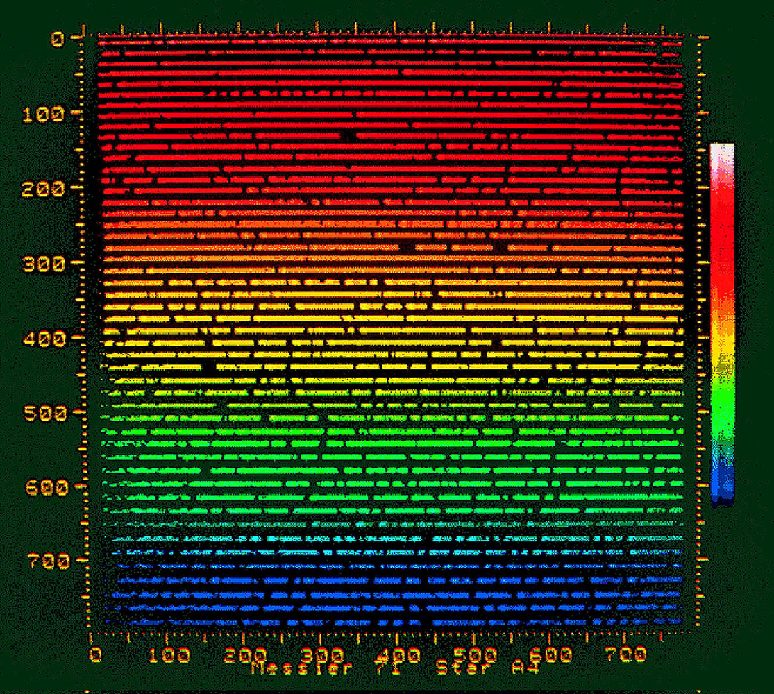 hamspectrum