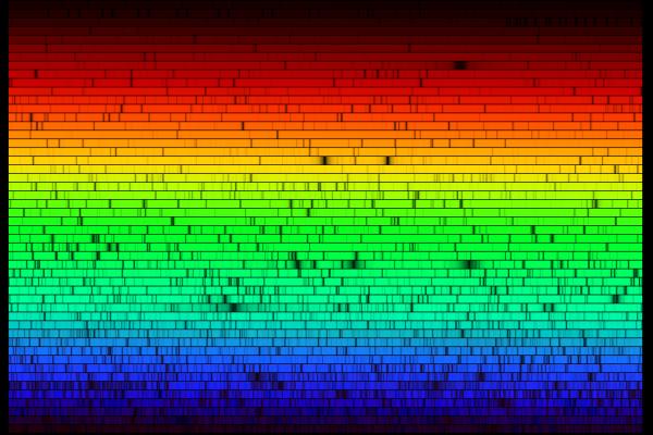 Echelle Spectrum