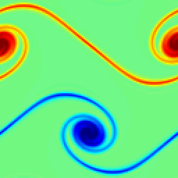 incompressible shear layer