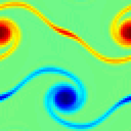 incompressible shear layer